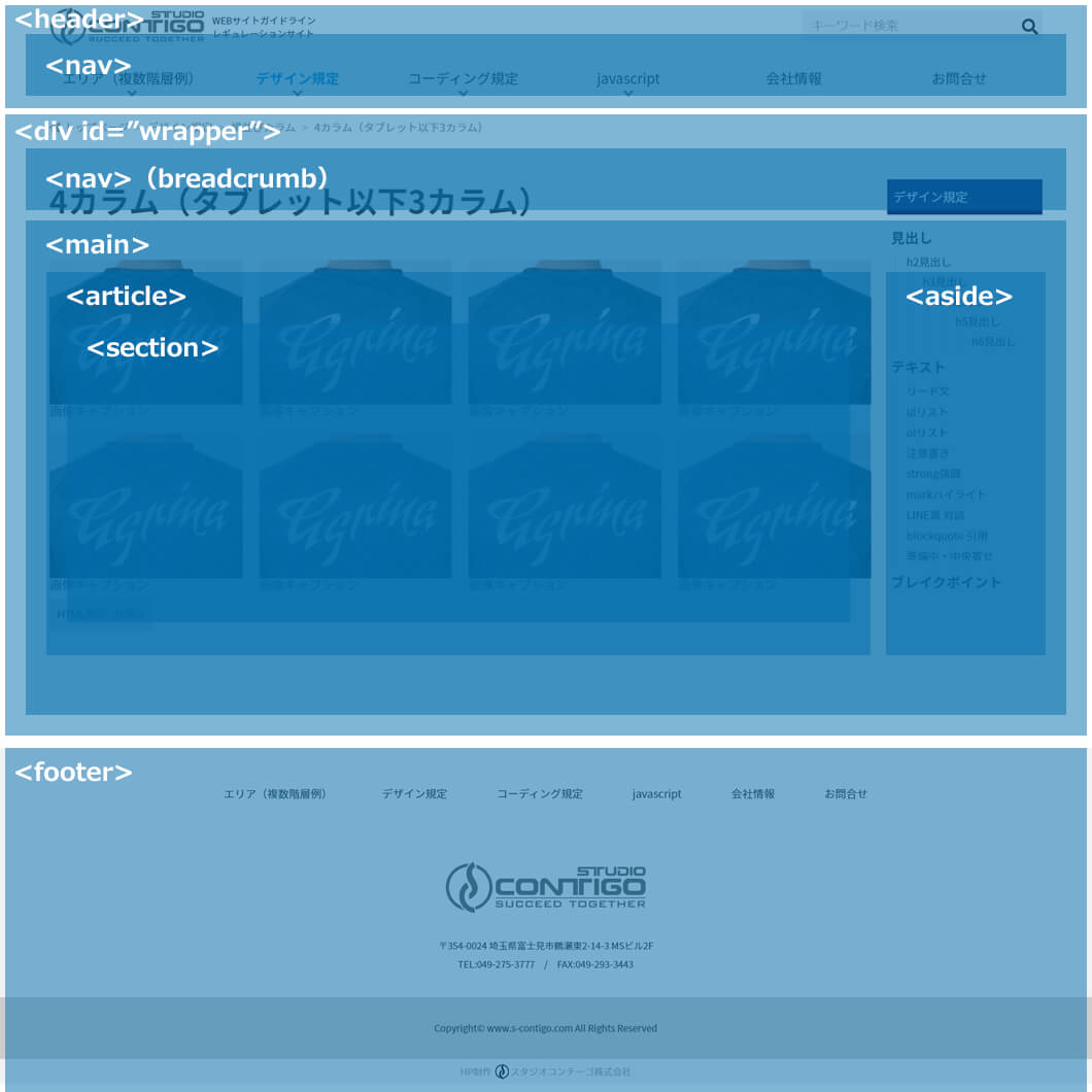 PCサイト 実際の画面と重ねて見た画像